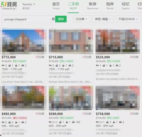 多伦多最新爆料,揭秘城市热点事件背后的真相  第1张