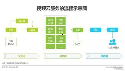 服务行业视频爆料,视频爆料揭示真实服务现状 第2张 服务行业视频爆料,视频爆料揭示真实服务现状 第2张